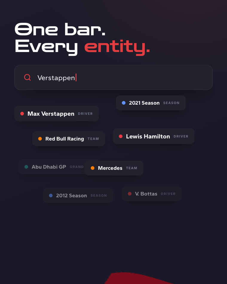 Hyprace explore — one search bar for every driver, team and season